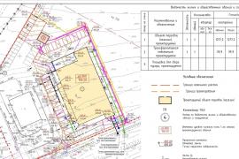 Свободного назначения 500-1000 м2